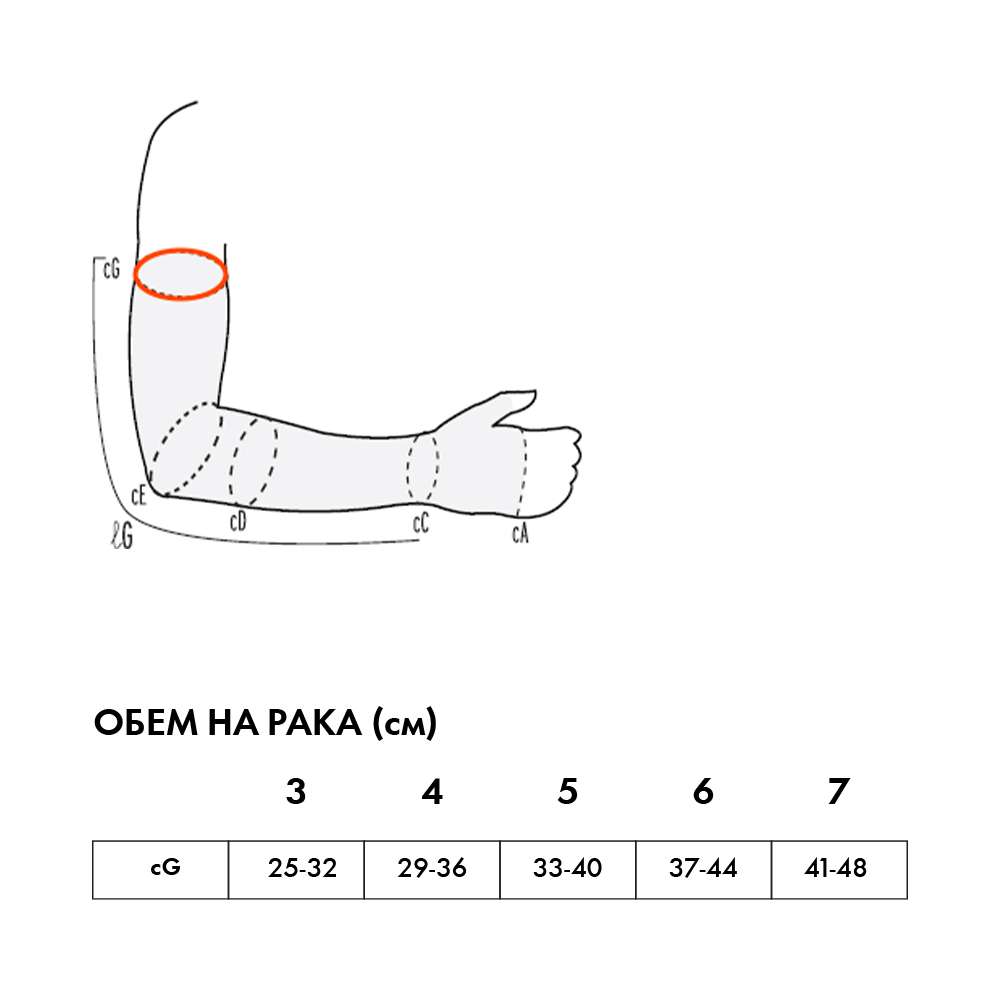 VARIMED Леснo (CCL 1) компресивен стегач за рака без дланка и со појас за рамо - Image 2