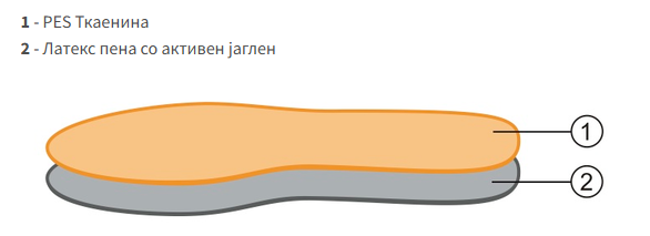 Carbon - Image 2